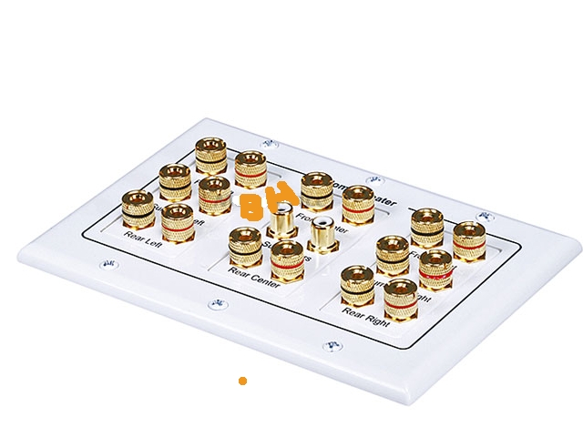 3-Gang 7.1 Surround Sound Distribution Wall Plate